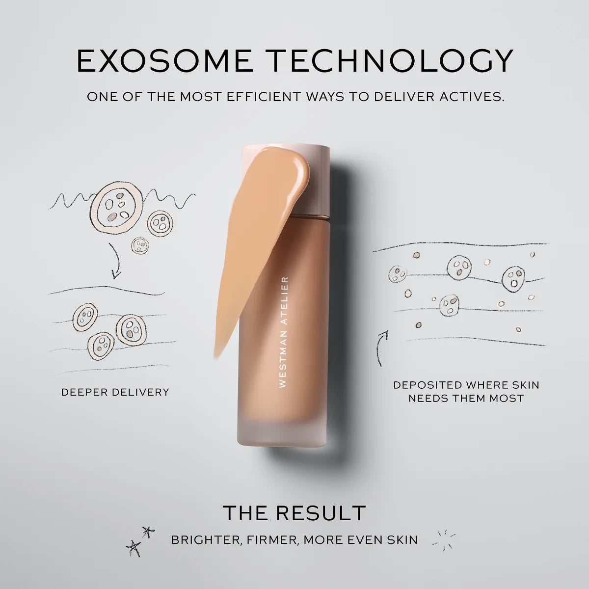 Westman Atelier - Suprême Bio Complex Liquid Foundation - T2