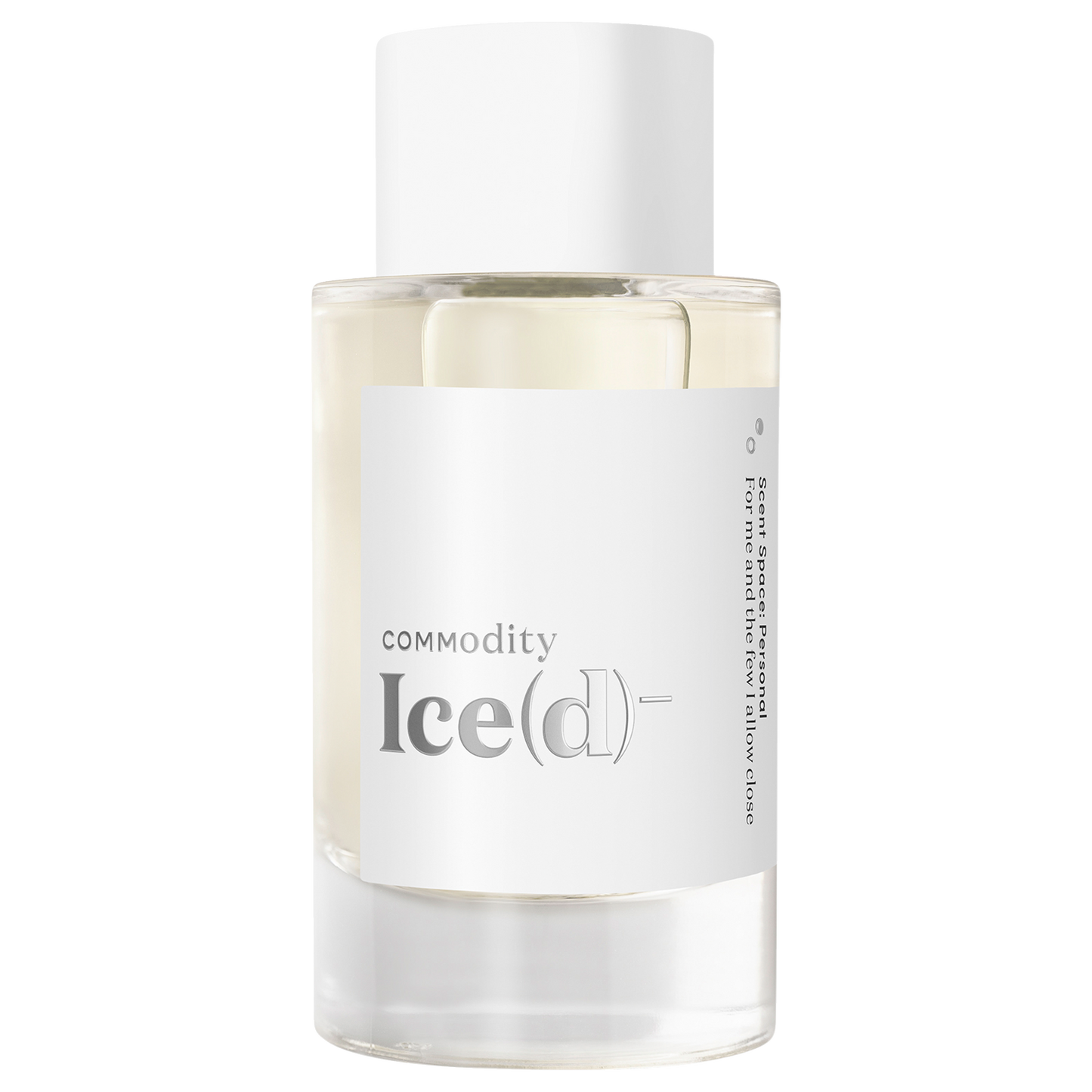 Commodity - Ice(d)-