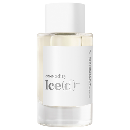Commodity - Ice(d)-