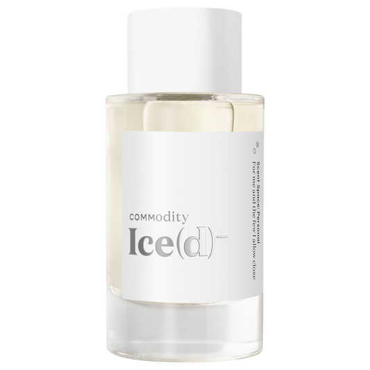 Commodity - Ice(d)-