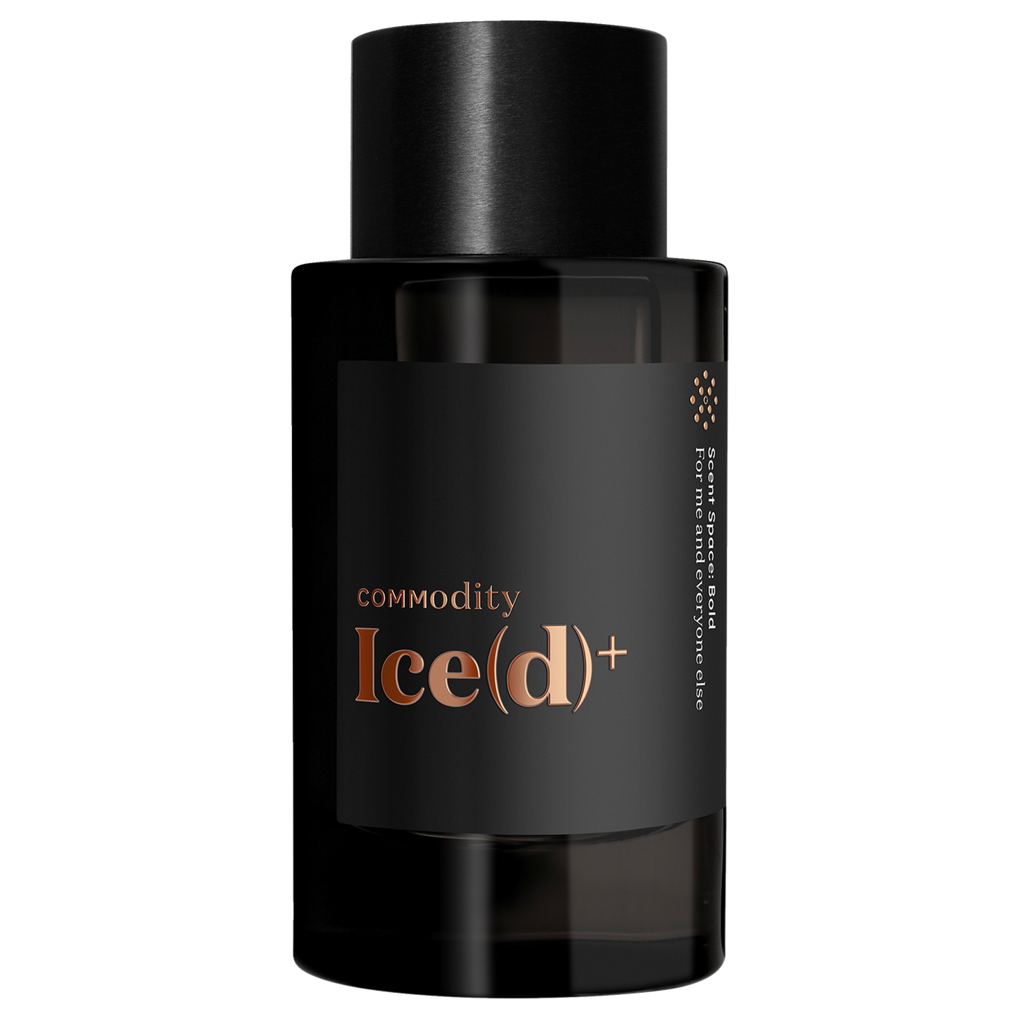 Commodity - Ice(d)+
