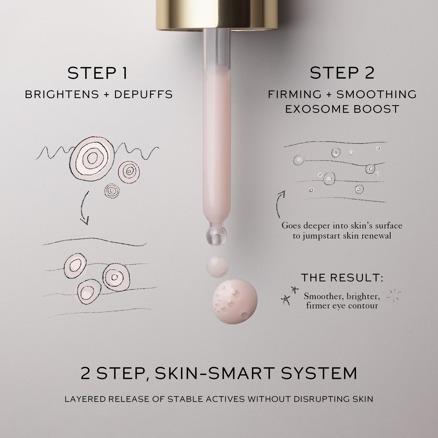 Westman Atelier - Eye Activator
