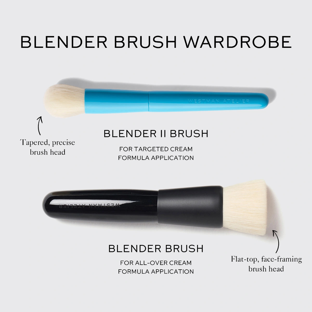 Westman Atelier - Blender II Brush