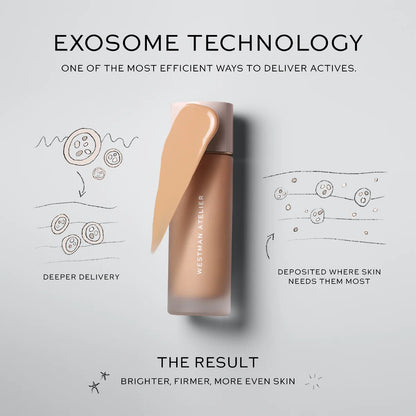 Westman Atelier - Suprême Bio Complex Liquid Foundation - T1