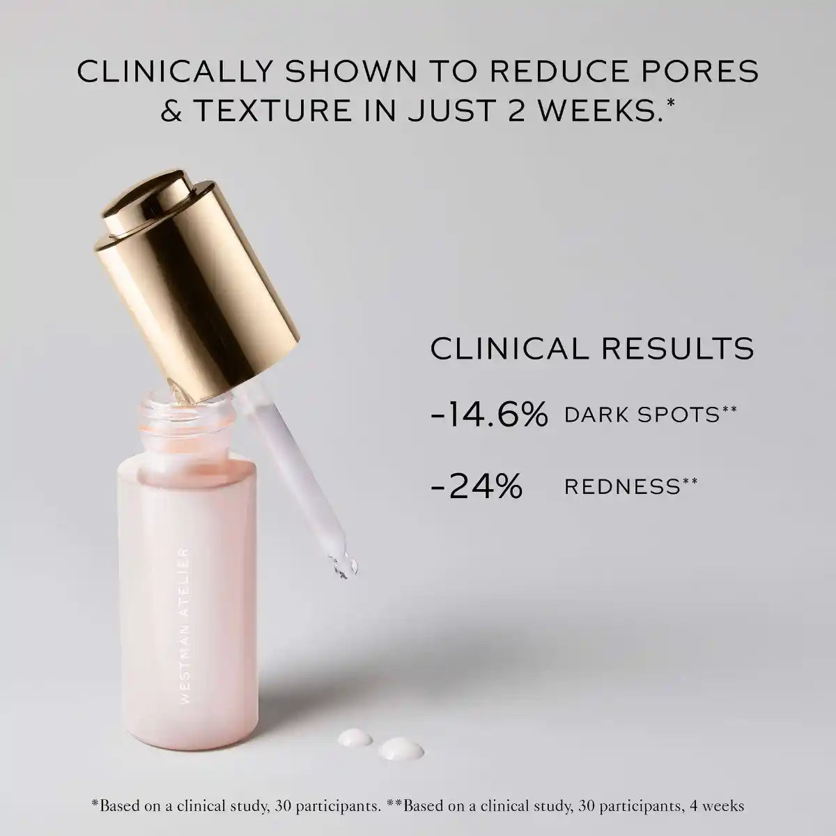 Westman Atelier - Pore Refining Complex Serum