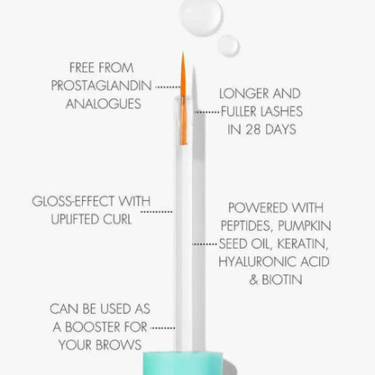 Sweed - Eyelash Growth Serum