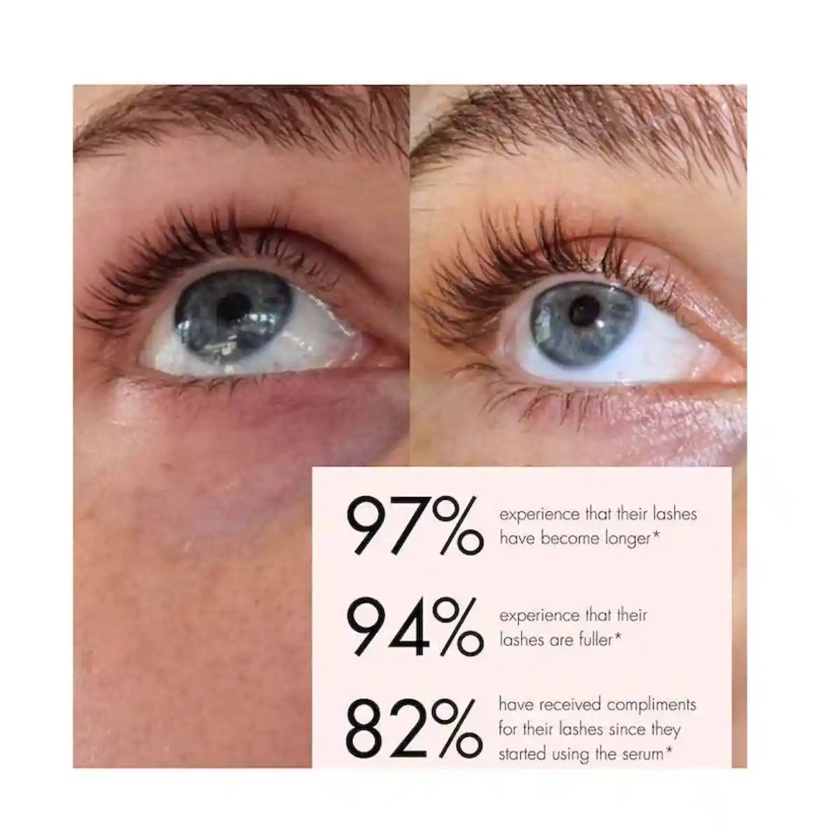 Sweed - Eyelash Growth Serum