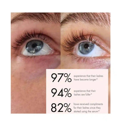 Sweed - Eyelash Growth Serum