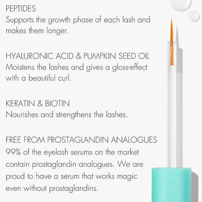 Sweed - Eyelash Growth Serum